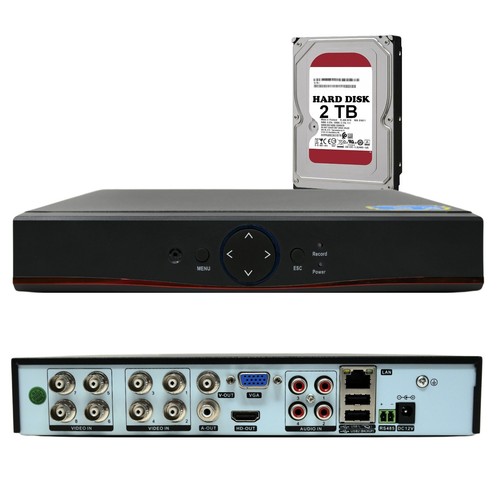 Kit dvr canali hdmi - canali,